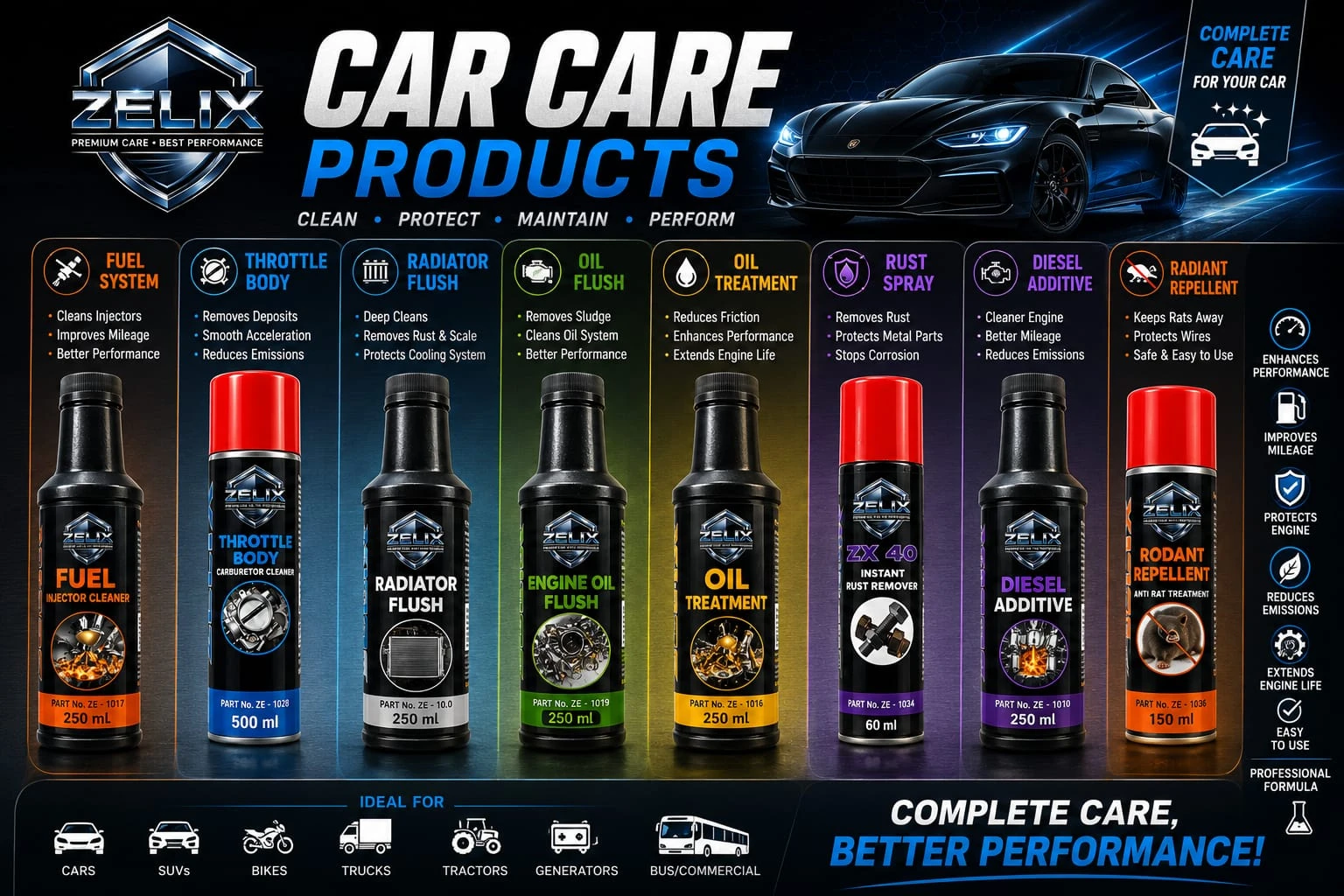 CAR CARE PRODUCTS